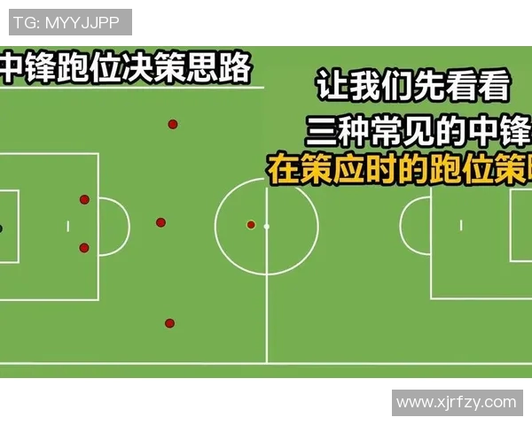 足球明星前锋的过人技巧解析与实战应用分享