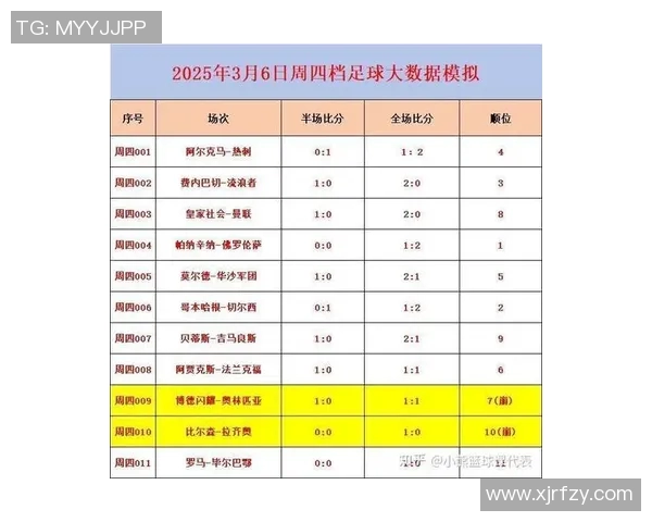 今天有哪些精彩足球赛事值得关注和期待的比赛安排与分析